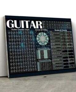 Guitar Chords Chart Guitar Canvas Wall Art