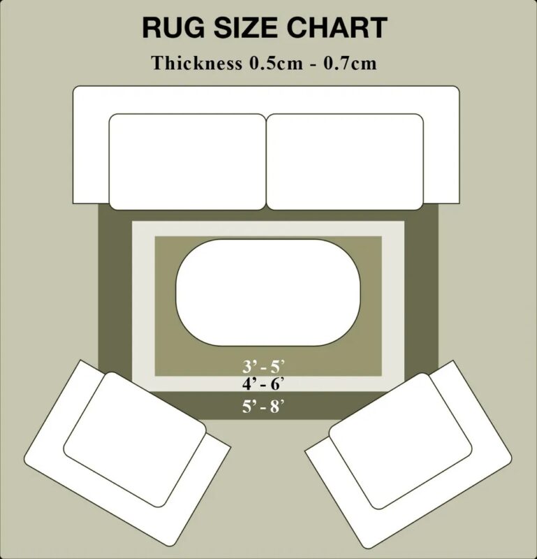 Area Rug Size Chart